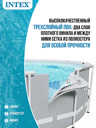 													Бассейн каркасный Intex Prism Frame 305x76 см, арт. 26700 фото 5