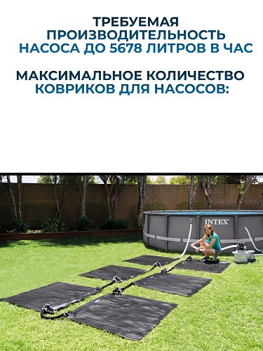 													Водонагреватель INTEX 28685 фото 8