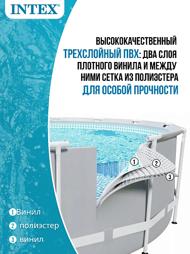 													Бассейн каркасный Intex Prism Frame 305х99 см, арт. 26706SC фото 3